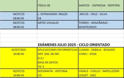 Cronograma de exámenes : Turno de julio